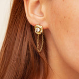 Boucles Rimaz